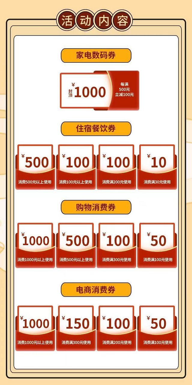 第五轮！广州政府消费券开始新一轮预约