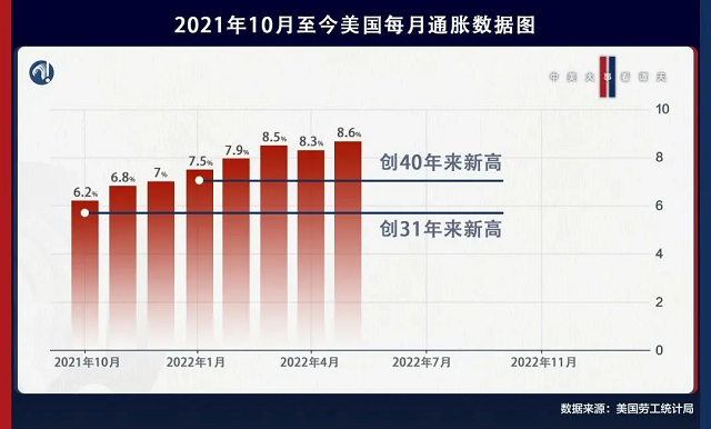 中美再通话 详解209字的背后