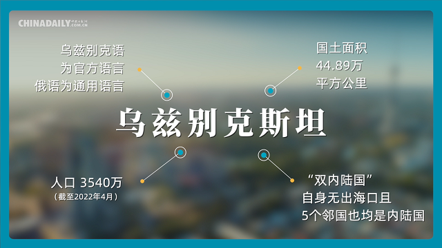 走进“双内陆国”乌兹别克斯坦