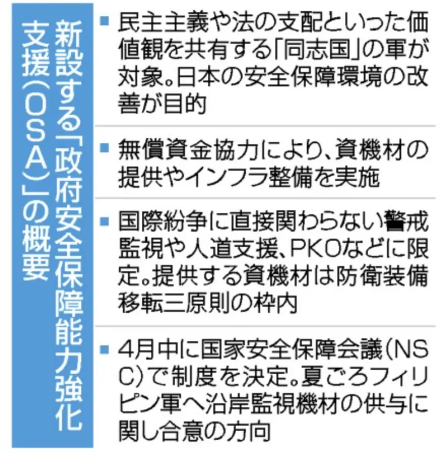 日本动作越来越大