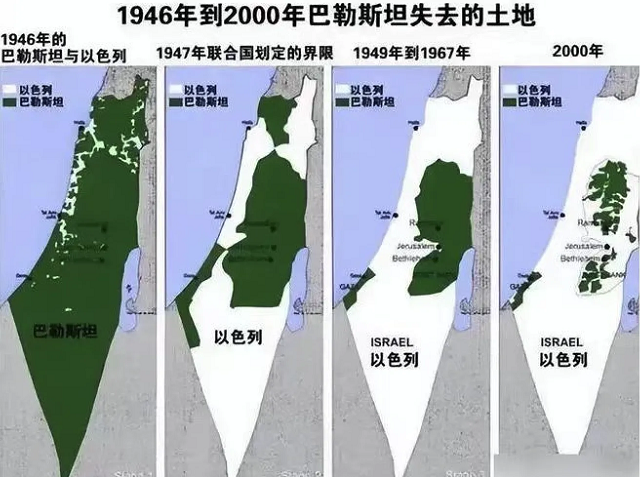 中东，大国的角力场